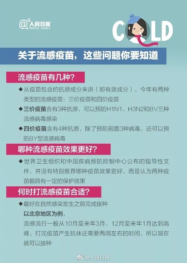 国家卫健委:11月中下旬流感来袭!提早预防…… 国家卫健委:11月中下旬流感来袭!提早预防……