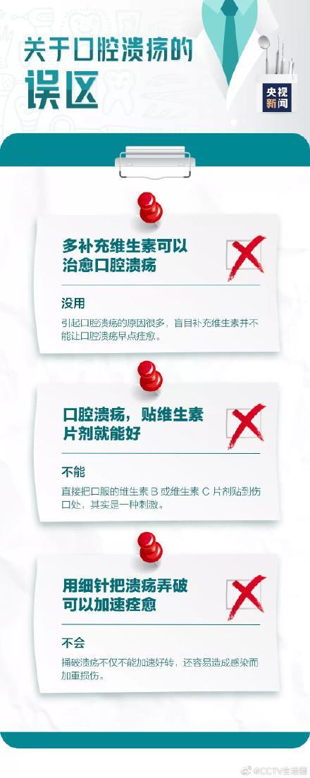 得了口腔溃疡,你还在用针挑破?错!应该做到这8点