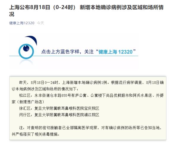 据"健康上海12320"公众号消息,8月18日0—24时,上海新增本地确诊