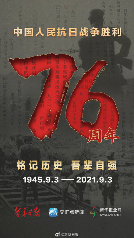 今天,中国人民抗日战争胜利纪念日