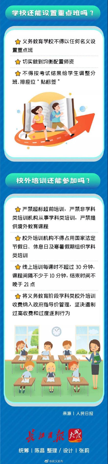 新学期"双减"怎么减?一图带你划重点