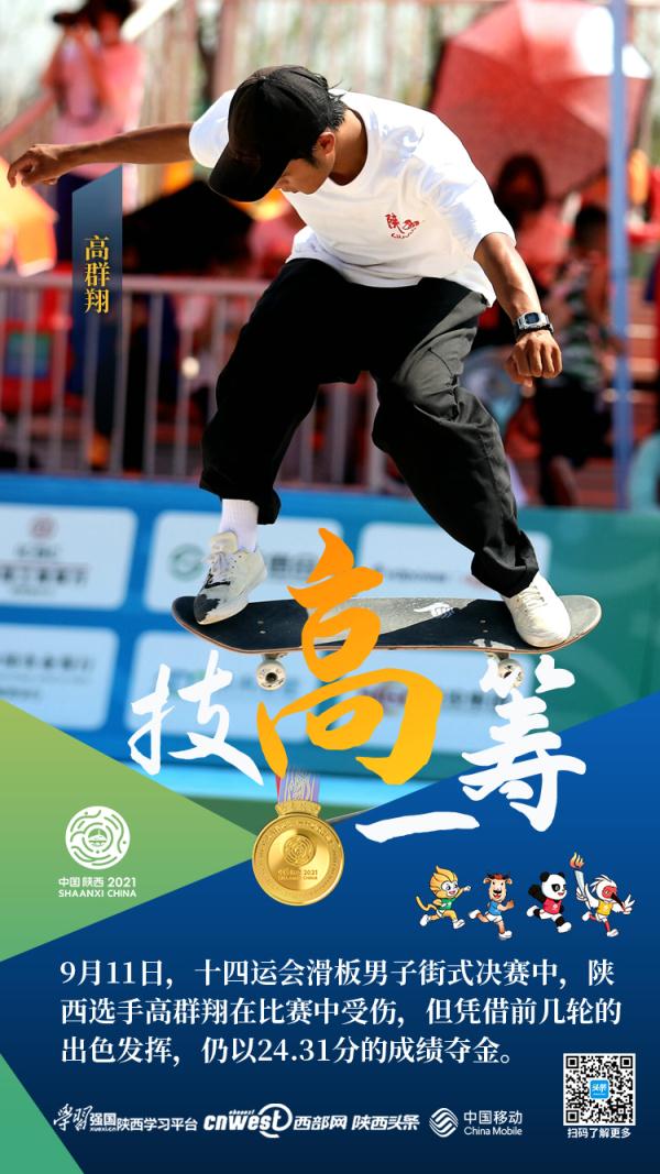 陕西选手高群翔摘得十四运会滑板男子街式赛金牌