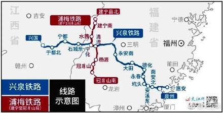 兴泉铁路兴国至清流段,浦梅铁路建宁至冠豸山段拟9月