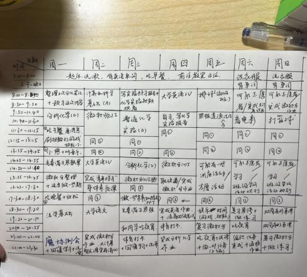 高校学霸的这些作息表细节满分