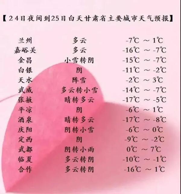 兰州市天气预报截至12月25日7时30分我省高速公路及普通干线公路酒泉