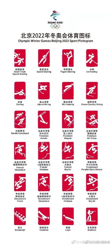 北京冬奥会体育图标的美好寓意