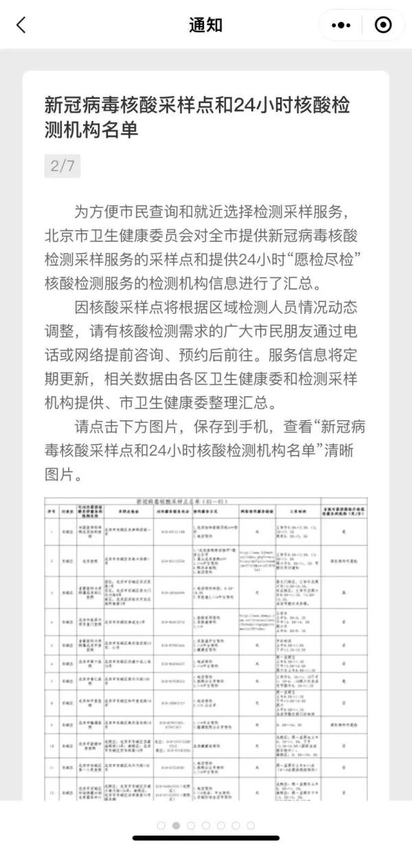 最全整理北京市新冠病毒核酸采样点和24小时核酸检测机构名单来了查询