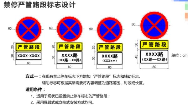 禁停严管路标志示意图严管路段及起止点