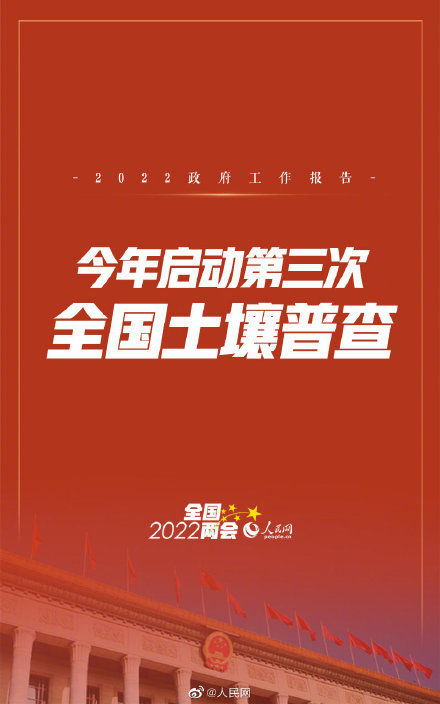 2022年启动第三次全国土壤普查