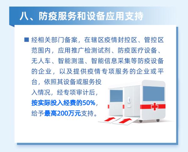 减免租金最高补贴200万深圳福田十条政策支持企业同心抗疫