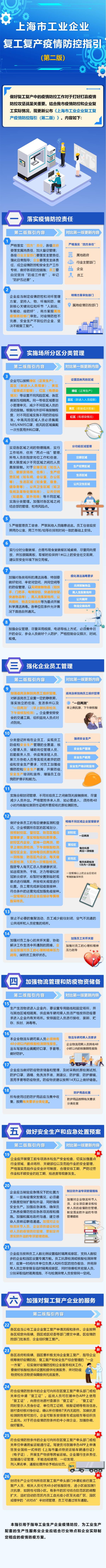 用ps伪造通行证妻子还主动顶罪通行证究竟如何办理