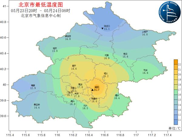 观象台气温实况北京市气象台5月23日16时40分发布大风蓝色预警信号