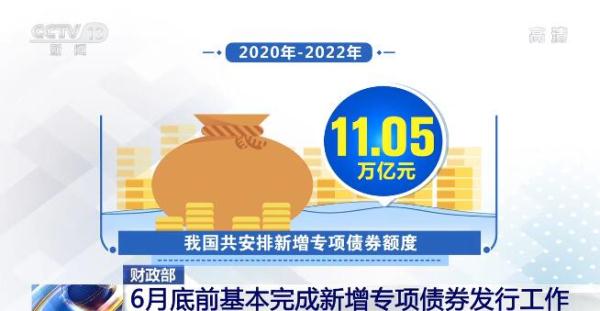 中国稳经济不博鱼体育全站app搞“大水漫灌”但下半年宏观政策更加积极作为