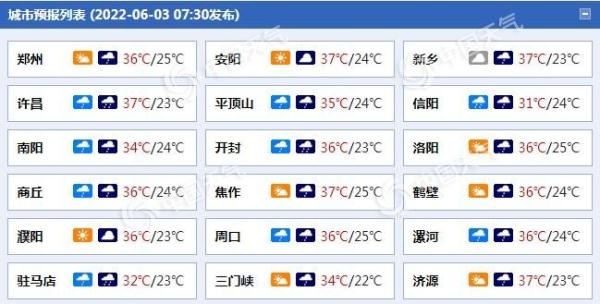 (来源:中国天气网)明天,河南全省阴天,大部有阵雨,雷阵雨,雨量分布不