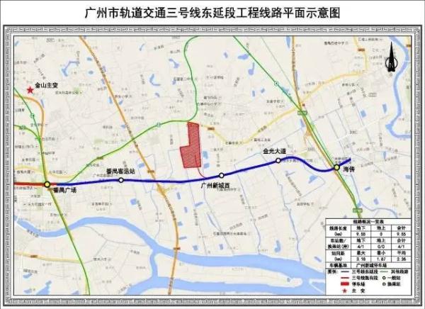 广州地铁10条在建线路最新进度图来啦目前进度最快的是它