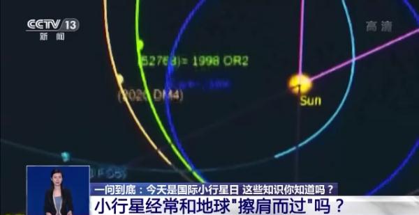 小行星和行星一字之差有何不同