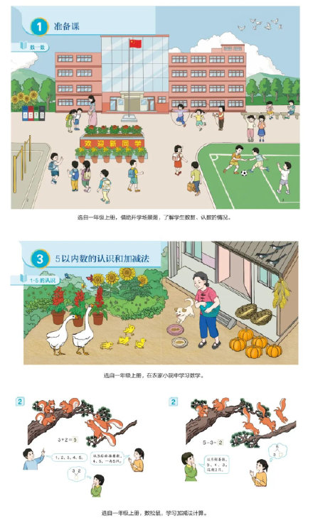 人教版小学数学新教材插图示例