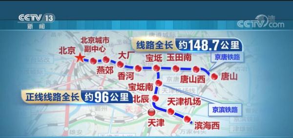 加快京津冀一体化京唐京滨城际铁路开始运行试验