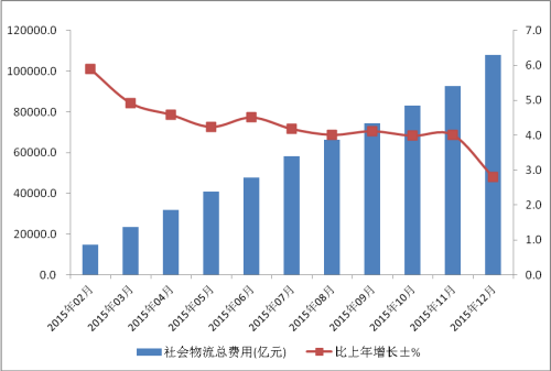 gdp网站_波士顿咨询 互联网占GDP比重中国位居第三(3)