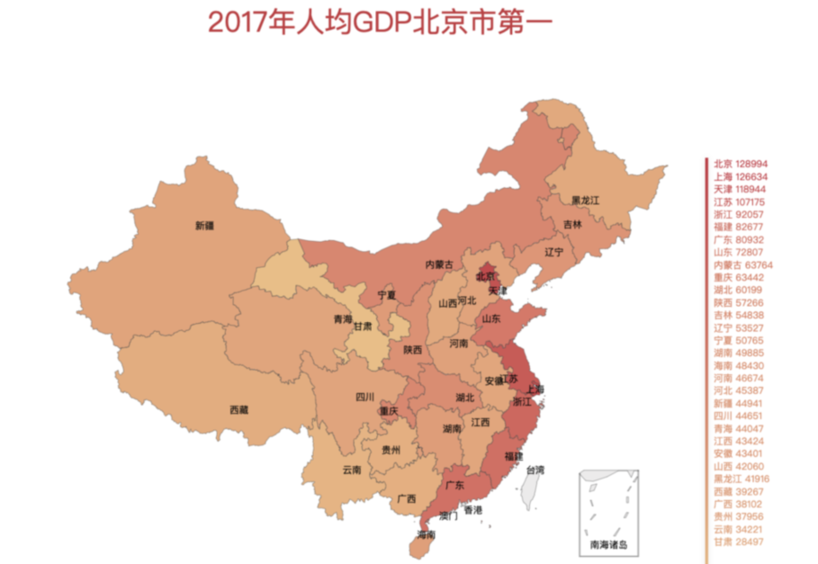 港澳台2020GDP数据_近十年中国gdp数据图