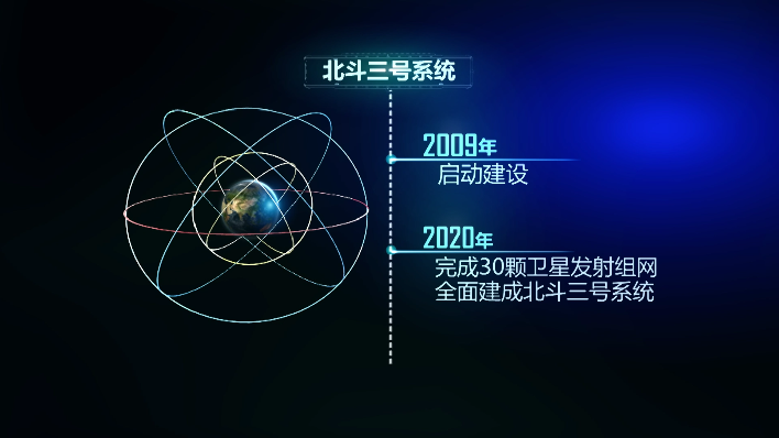 "数"说北斗丨从起步到全球组网 北斗建设的"三步走"