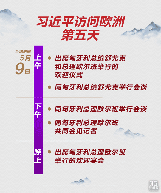 时政新闻眼丨一次历史性访问，引领中匈关系驶入“黄金航道”