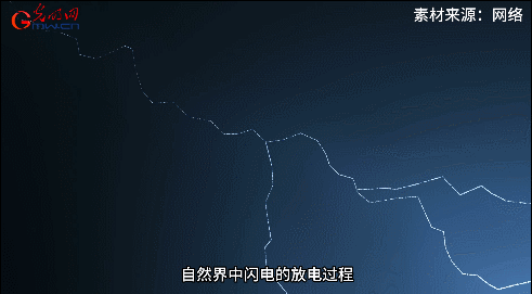 【大国重器零距离】60皮秒!这架“超级快门相机”有点牛 【大国重器零距离】60皮秒!这架“超级快门相机”有点牛