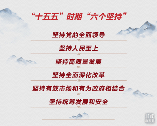 时政新闻眼丨未来五年怎么干?党的二十届四中全会擘画发展蓝图