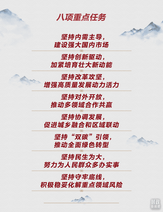 时政新闻眼丨开局之年经济工作有哪些重点?这场会议释放鲜明信号