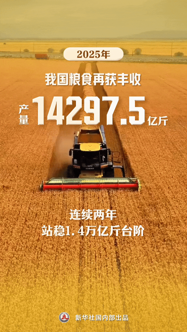 GDP突破140万亿元！9张图看中国经济新答卷