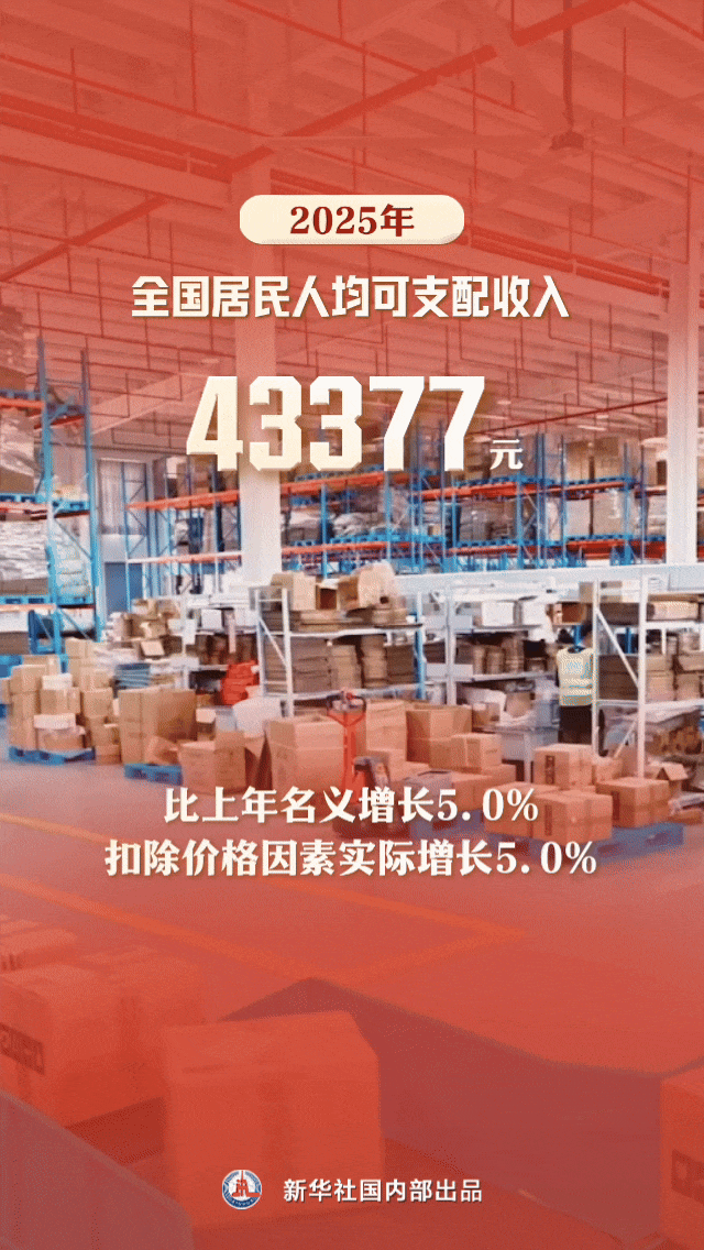 GDP突破140万亿元！9张图看中国经济新答卷