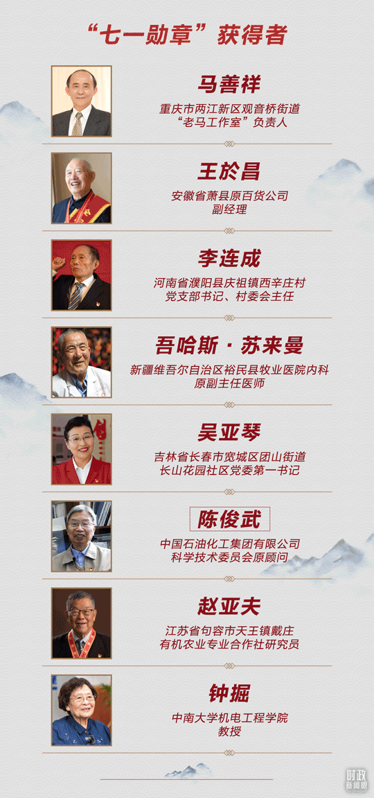 时政新闻眼丨奋力创造新的历史辉煌,习近平在这场大会上发出伟大号召 时政新闻眼丨奋力创造新的历史辉煌,习近平在这场大会上发出伟大号召