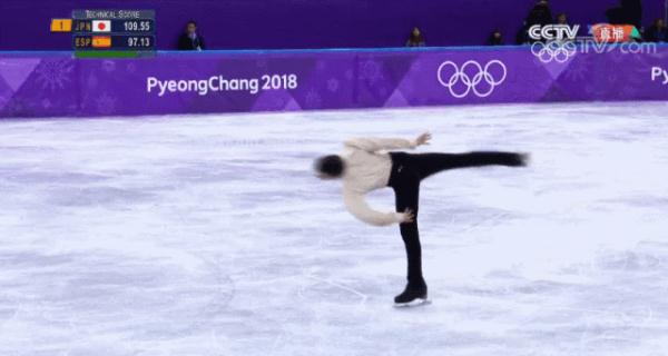 新知丨花滑运动员们为什么转不晕？