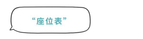 囤货必看！超强冰箱使用手册→