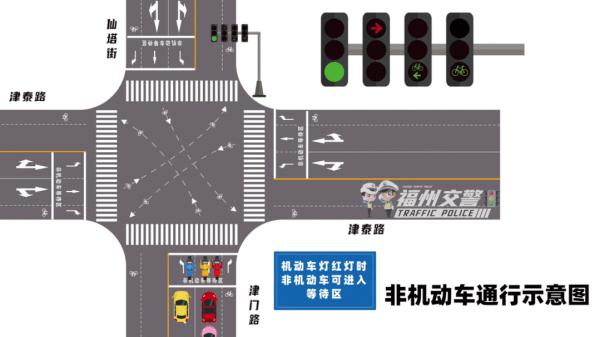 福州人注意！这个路口增加了专用信号灯，非机动车可以直接左拐！