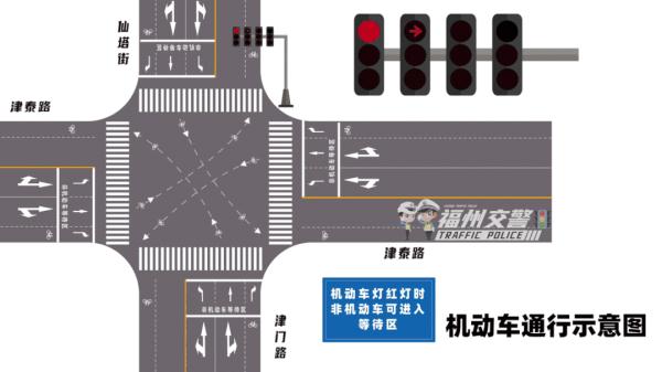 福州人注意！这个路口增加了专用信号灯，非机动车可以直接左拐！
