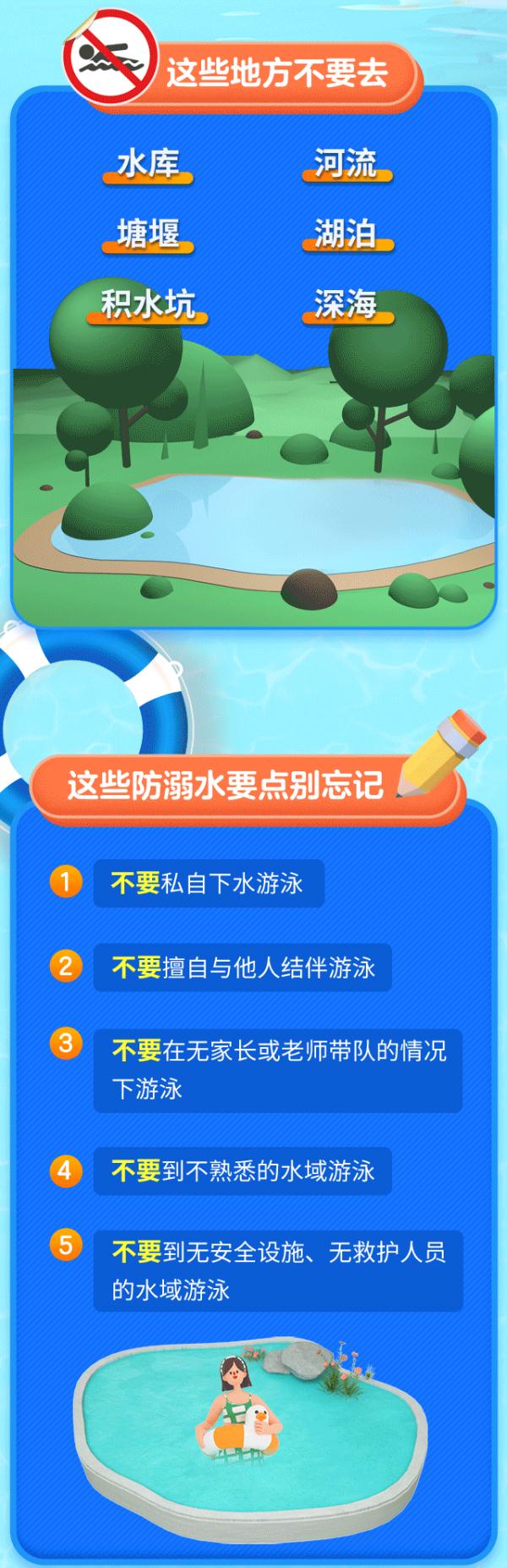惨痛教训！又有7名孩子死亡！
