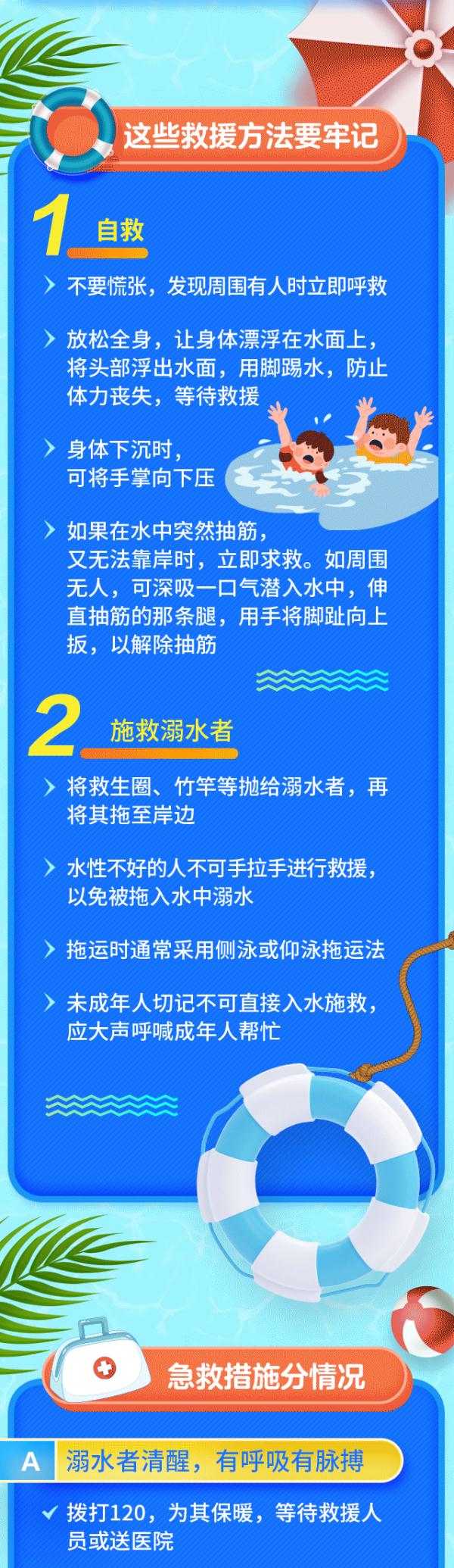 惨痛教训！又有7名孩子死亡！