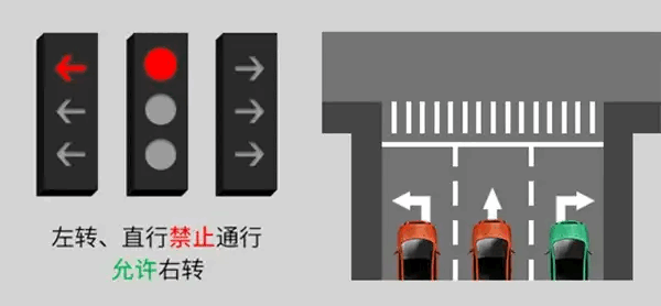 “新国标红绿灯”引热议：2017年已实施 “取消倒计时”系误读