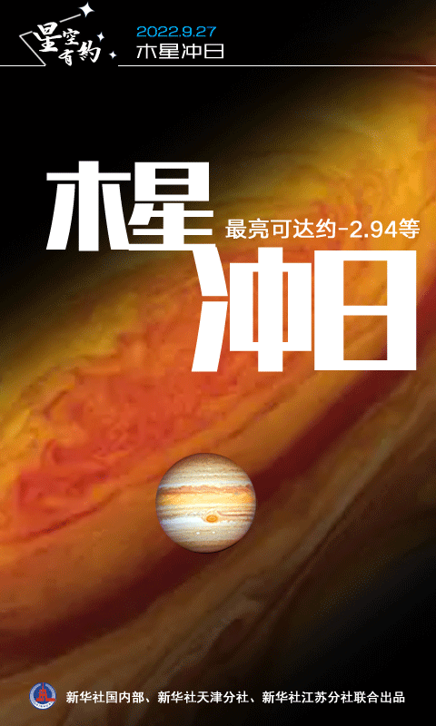 木星将与地球进行“亲密接触”，你想和谁一起看？