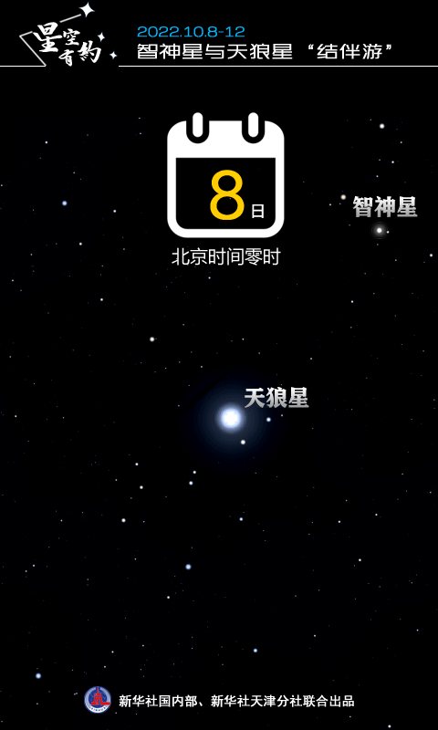 星空有约|趣味一幕：这两个不同类型天体连续5日“亲密同行”