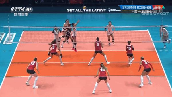 中国女排3-0比利时!晋级世锦赛八强,将迎战巴西或意大利 中国女排3-0比利时!晋级世锦赛八强,将迎战巴西或意大利