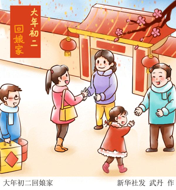 大年初二 祭财神