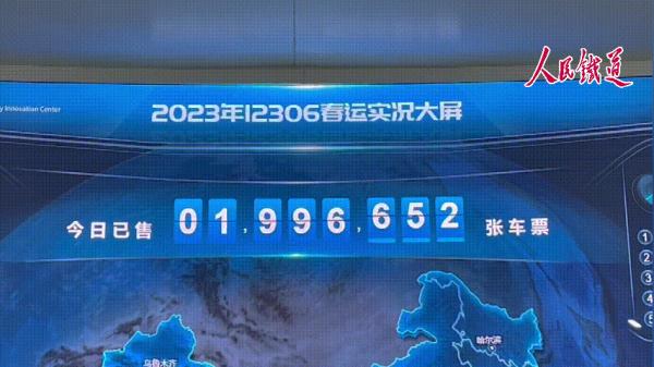 走进铁路12306客票监控中心,看看今年春运卖了多少张火车票! 走进铁路12306客票监控中心,看看今年春运卖了多少张火车票!