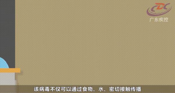 “上吐下泻”“全家轮着中招”!警惕,此病已进入高发期 “上吐下泻”“全家轮着中招”!警惕,此病已进入高发期