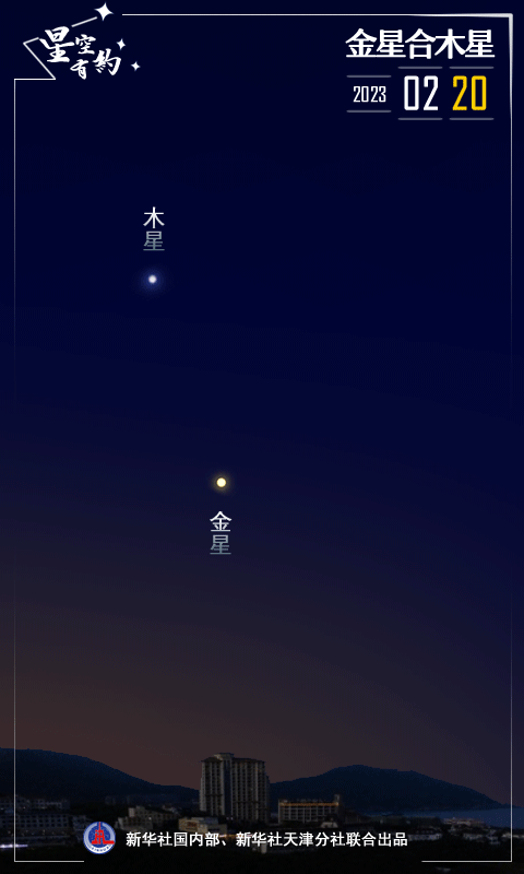看金星与木星相拥_丨丨丨丨是什么意思_0.675388276577
