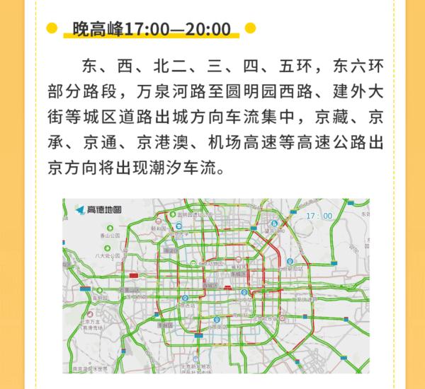 下周天安门广场开放时段有调整！注意这些路段容易拥堵——
