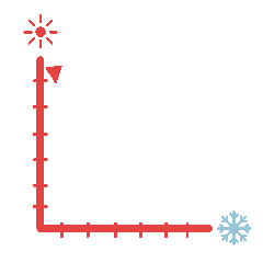 提醒！北京今明天冲击23℃，隔天就“换季”