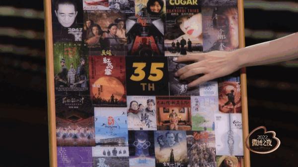 当导演35年要“从零开始”，张艺谋喊话：我还是一个年轻人！