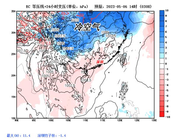 强降水+降温！还有8级大风！深圳这时段雨最大……